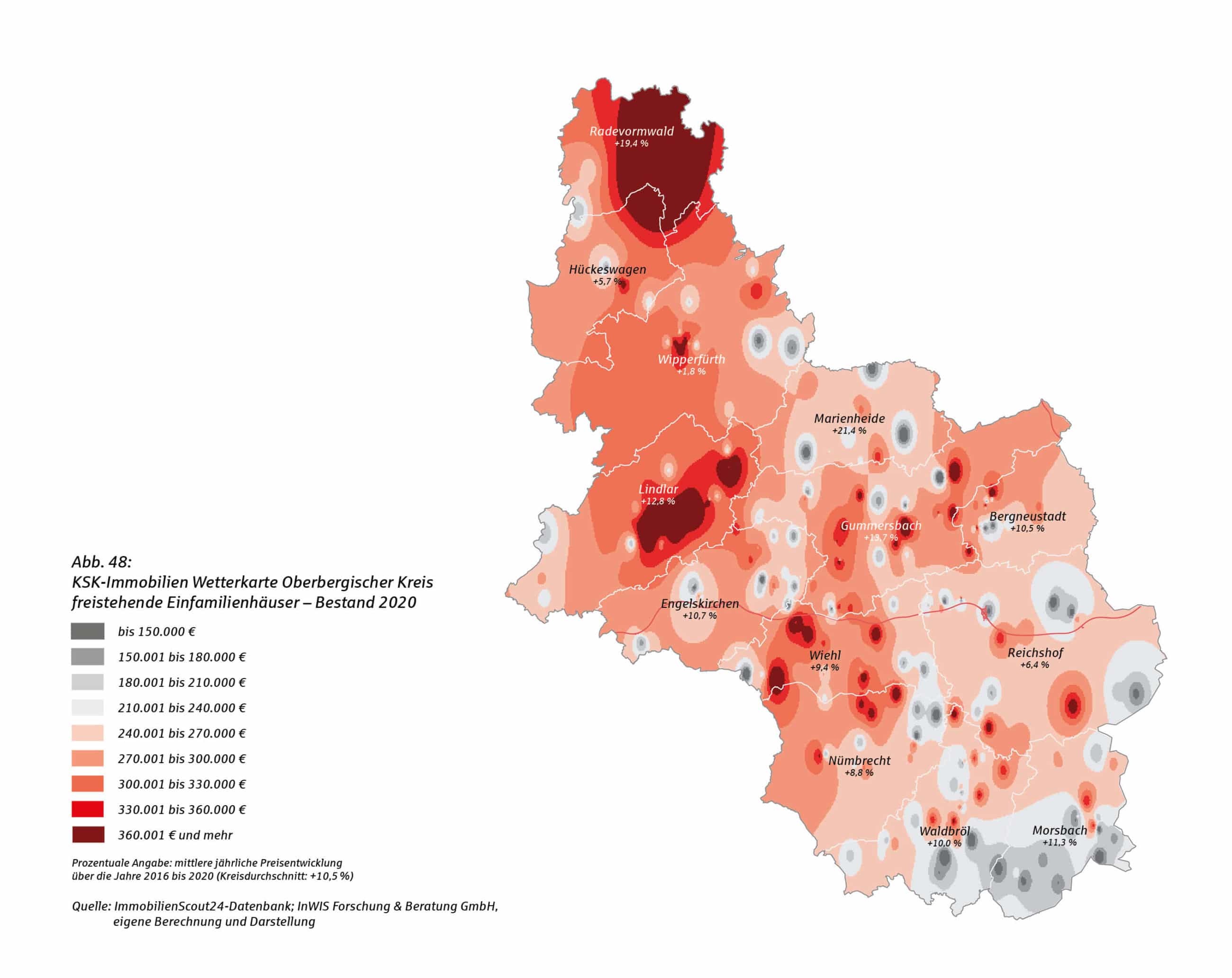 KSK-Immobilien Wetterkarte Oberbergischer Kreis für freistehende Einfamilienhäuser, Bestand 2020