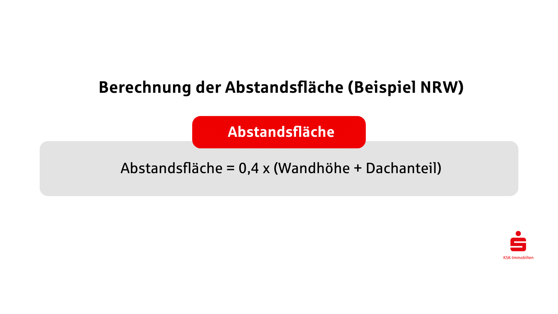 Berechnung einer Abstandsfläche = 0,4 multipliziert mit Wandhöhe plus Dachanteil