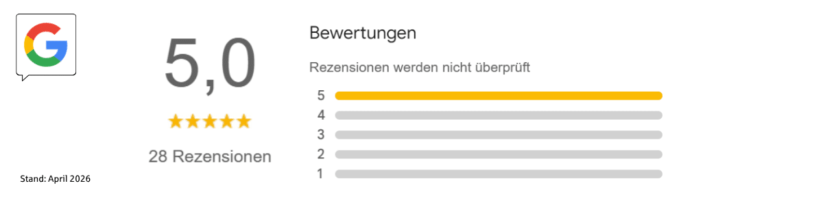 Google-Rezensionen für den Standort Erftstadt: 5 Sterne bei 28 Rezensionen