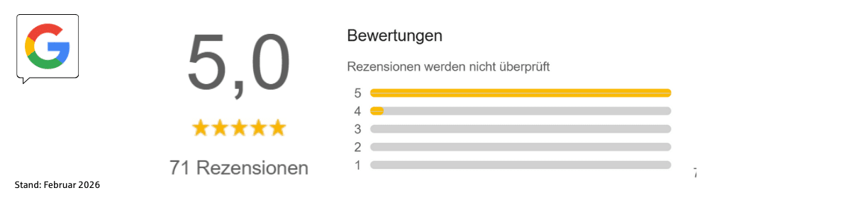 Google-Rezensionen für den Standort Hennef: 5 Sterne bei 71 Rezensionen