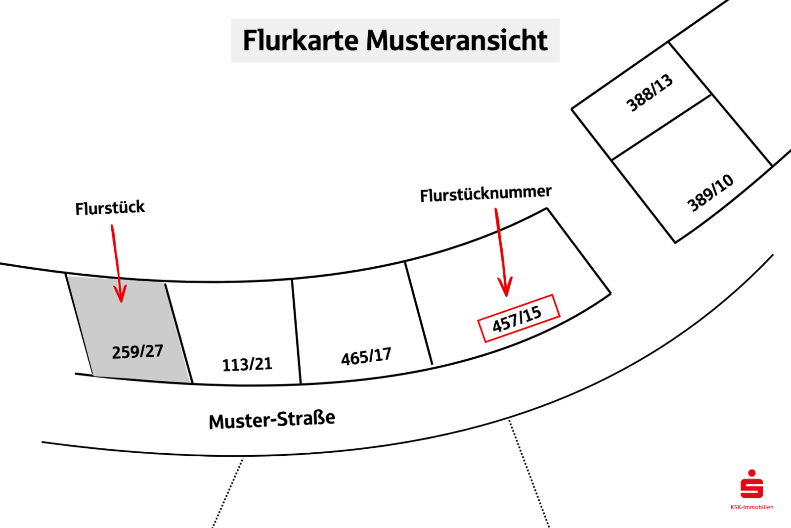 Die Flurkarte enthält abgesehen von Gebäudeumrissen keine weiteren Informationen zur Bebauung.