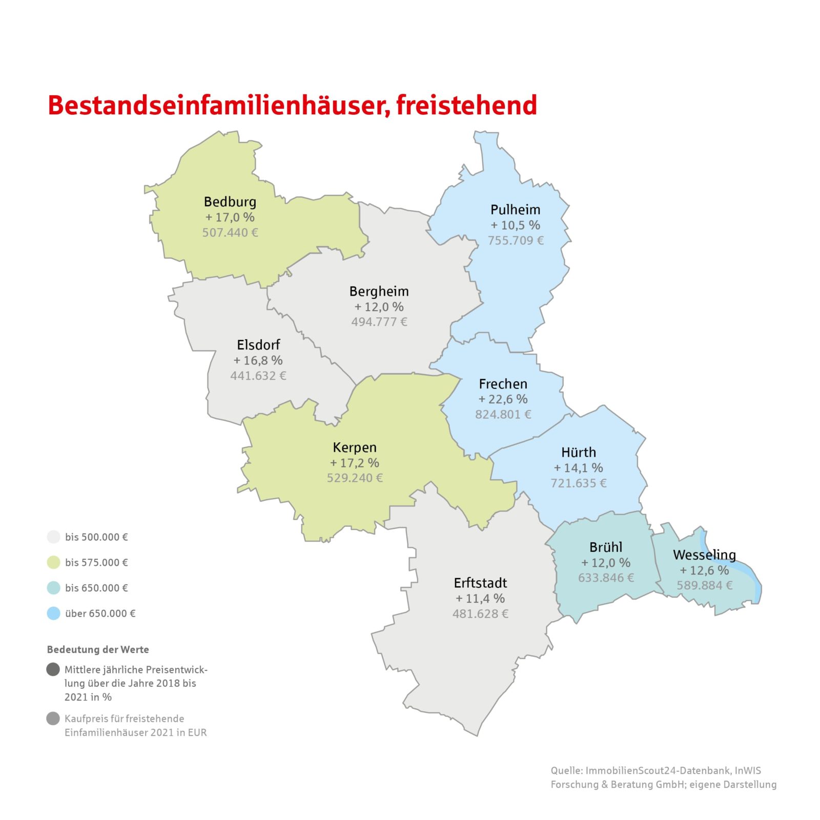 Karte zur Preisentwicklung freistehender Bestandseinfamilienhäuser im Rhein-Erft-Kreis aus dem Preisreport 2022 der KSK-Immobilien