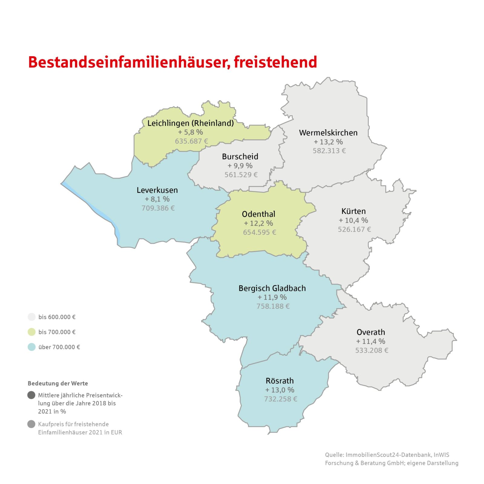 Karte zur Preisentwicklung freistehender Bestandseinfamilienhäuser im Rheinisch-Bergischen Kreis aus dem Preisreport 2022 der KSK-Immobilien