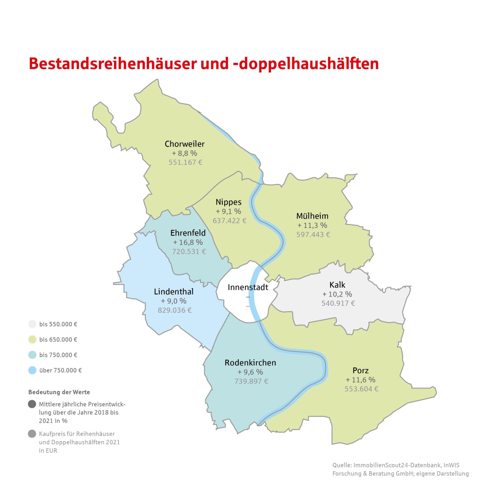 Karte zur Preisentwicklung Bestandsreihenhäuser und -doppelhaushälften in Köln aus dem Preisreport 2022 der KSK-Immobilien