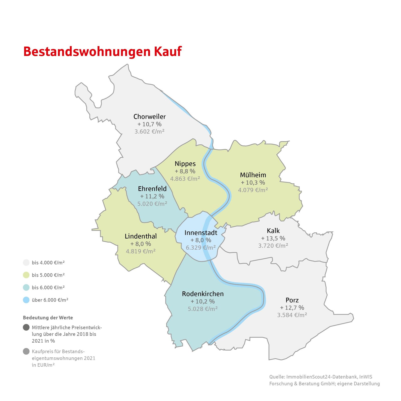 Karte zur Preisentwicklung der Bestandswohnungen Kauf in Köln aus dem Preisreport 2022 der KSK-Immobilien