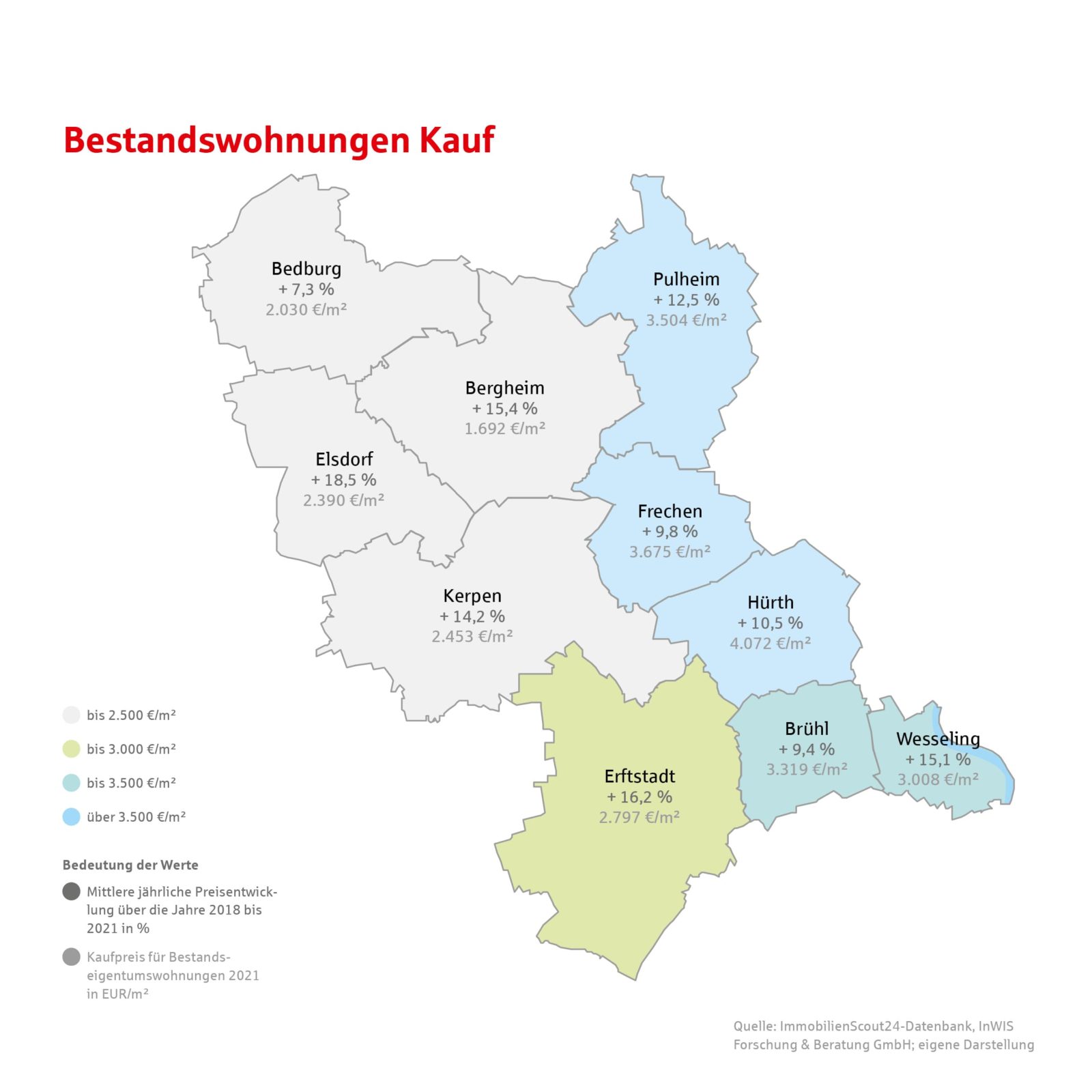 Karte zur Preisentwicklung Bestandswohnungen Kauf im Rhein-Erft-Kreis aus dem Preisreport 2022 der KSK-Immobilien