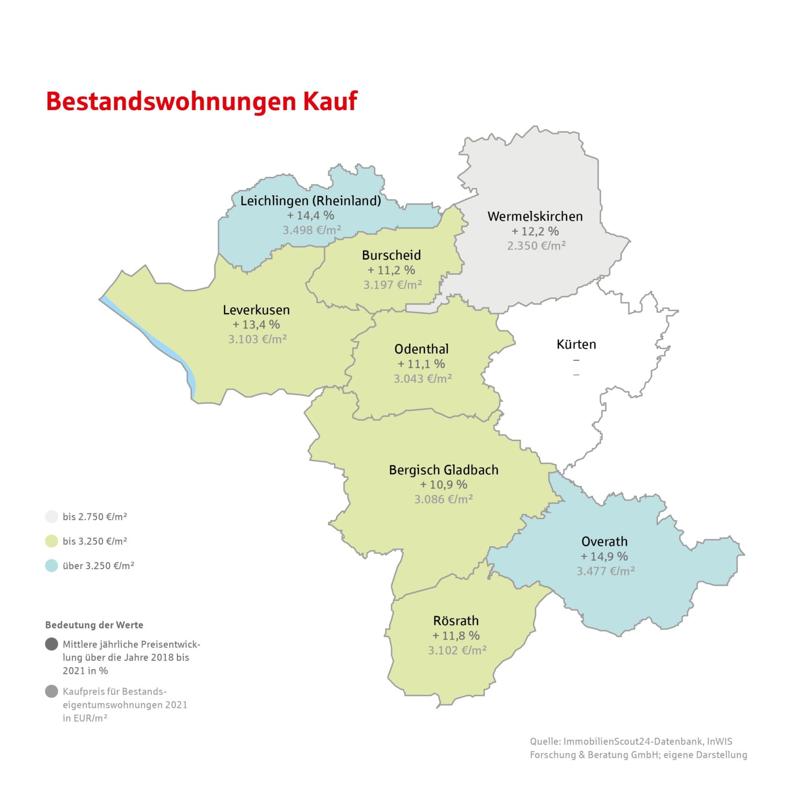 Karte zur Preisentwicklung Bestandswohnungen Kauf im Rheinisch-Bergischen Kreis aus dem Preisreport 2022 der KSK-Immobilien