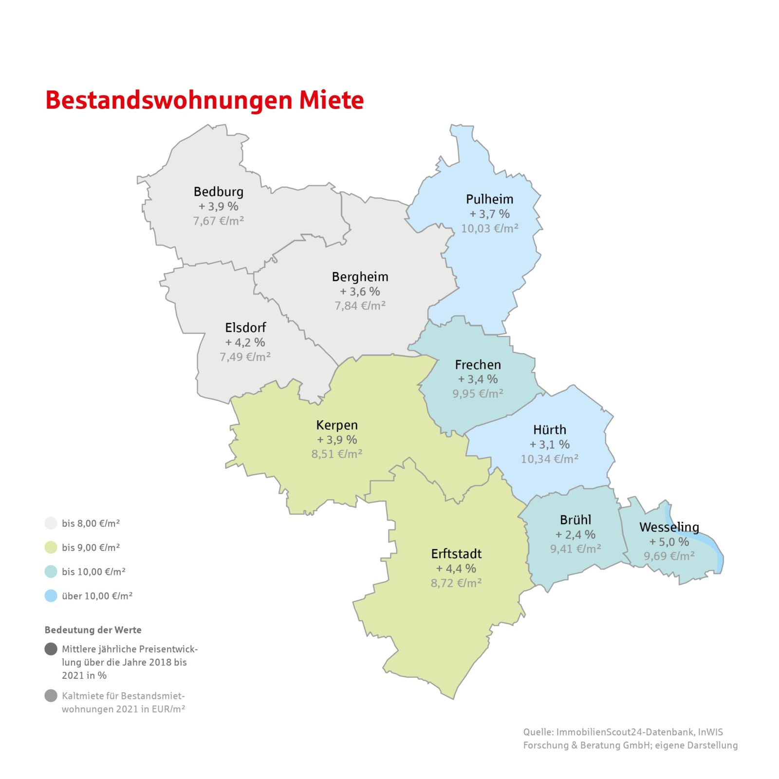 Karte zur Preisentwicklung Bestandswohnungen Miete im Rhein-Erft-Kreis aus dem Preisreport 2022 der KSK-Immobilien