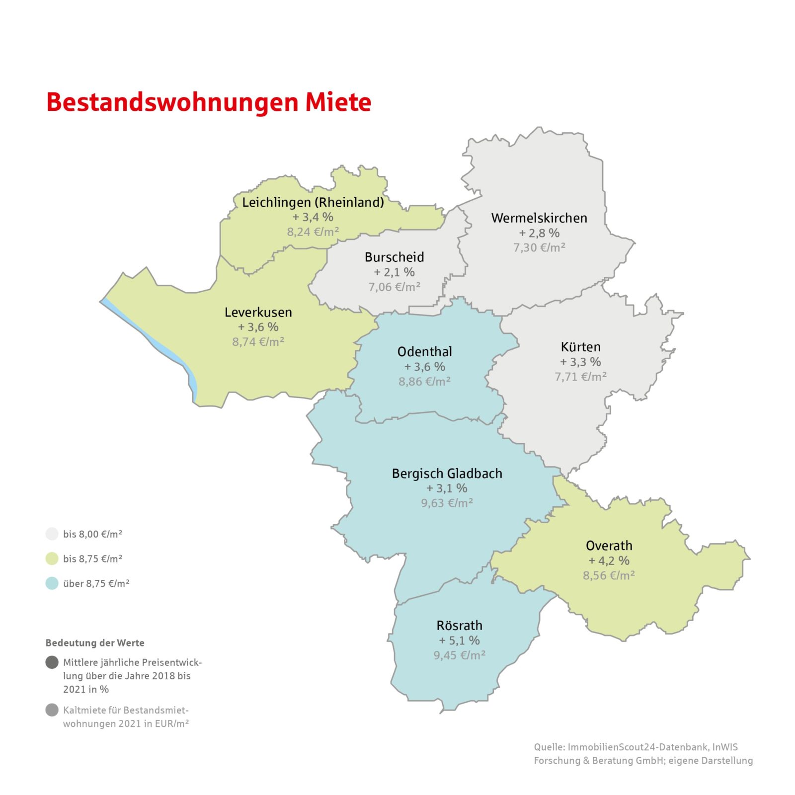 Karte zur Preisentwicklung Bestandswohnungen Miete im Rheinisch-Bergischen Kreis aus dem Preisreport 2022 der KSK-Immobilien