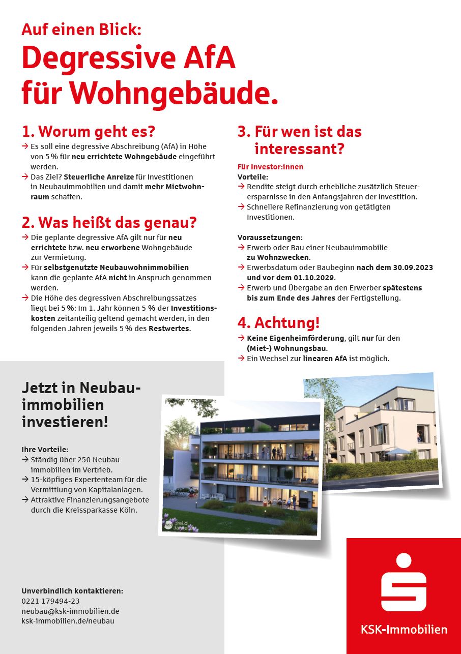 Infografik zur degressiven Abschreibung für Wohngebäude